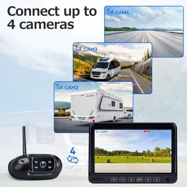 Alt view image 7 of 7 - RV Backup Camera with AI Detection: Wireless Backup Camera for Furrion 7-Inch Monitor,HD 1080P,Loop Recording, Night Vision, Easy Install, 4-Channel