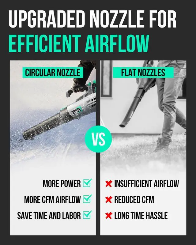 Alt view image 4 of 7 - 20V Cordless Leaf Blower 350 CFM 85 MPH, Variable Speeds Electric Leaf Blower Battery Powered for Blowing Leaves, Dust, Snow, 4.0 Ah Battery & Fast Charger Included
