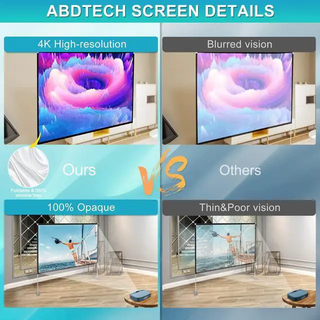 Alt view image 3 of 7 - 100 inch Projector Screen and Stand,Portable Projector Screen 4K HD Rear Front Projection Screen with Carry Bag for Outdoor Indoor Home Theater Backyard Cinema Travel