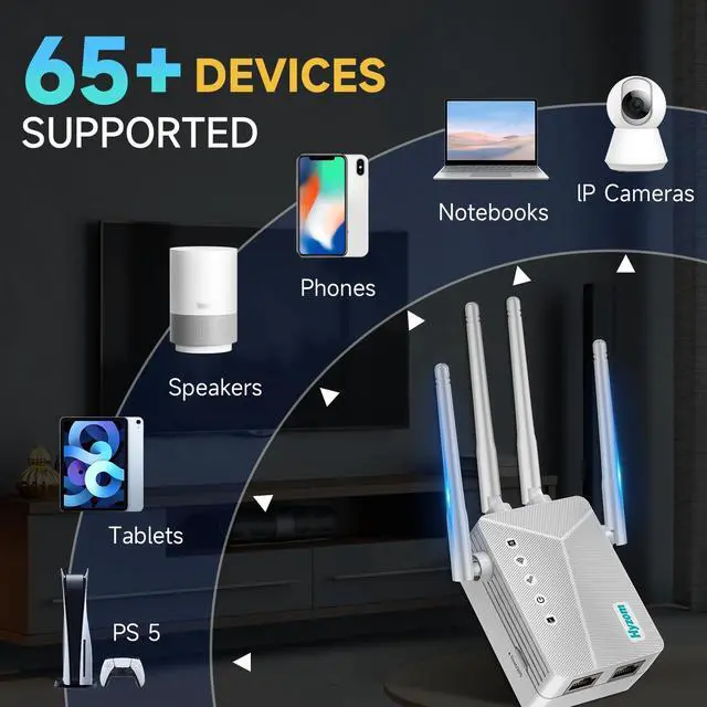 Alt view image 6 of 7 - WiFi Extender Signal Booster for Whole Home & Backyard - 10K Sq.Ft Coverage w/4 Antennas | 90% Faster Internet Booster w/Ethernet Port, Easy Setup Wireless Repeater Works with Any Router | Long Range
