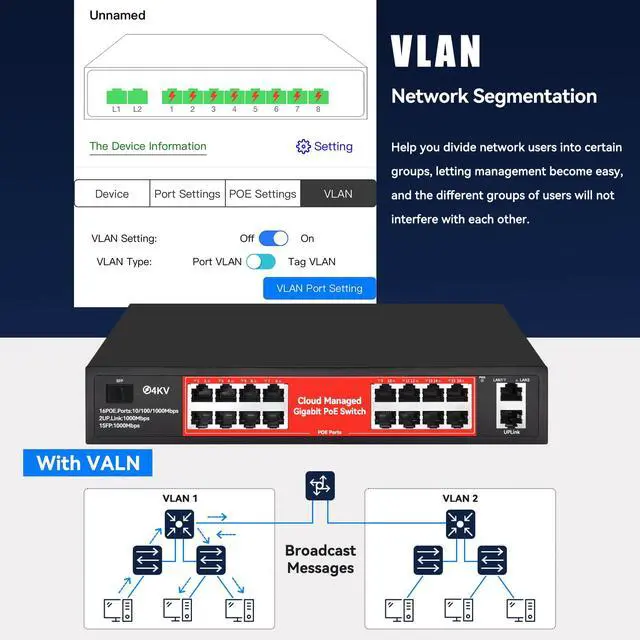 Alt view image 3 of 7 - 16 Port Gigabit PoE Switch, Smart Managed Gigabit Ethernet Switch, 16 PoE+ Ports@240W, Plug and Play, Vlan, Fanless, Desktop or Rackmount, Overload Protection w/ Port