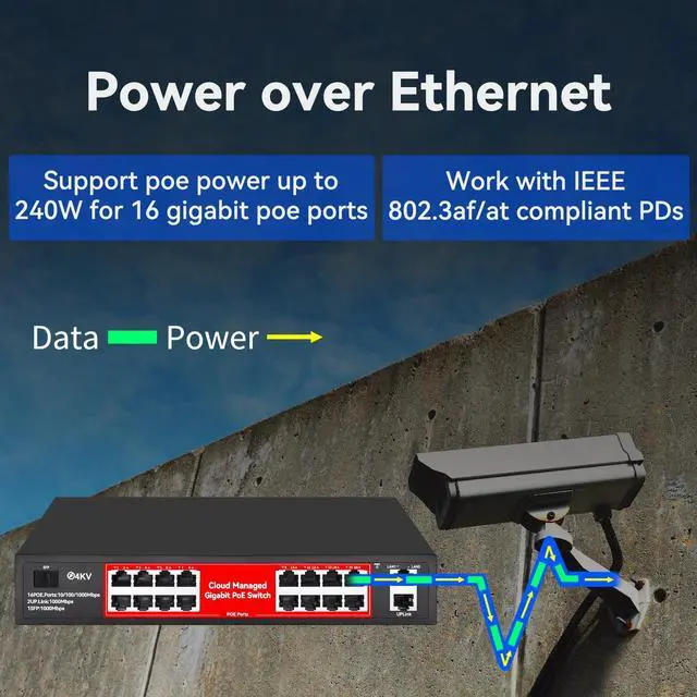 Alt view image 2 of 7 - 16 Port Gigabit PoE Switch, Smart Managed Gigabit Ethernet Switch, 16 PoE+ Ports@240W, Plug and Play, Vlan, Fanless, Desktop or Rackmount, Overload Protection w/ Port