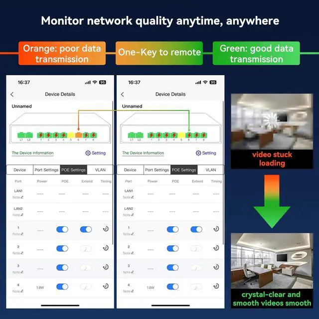 Alt view image 7 of 7 - 16 Port Gigabit PoE Switch, Smart Managed Gigabit Ethernet Switch, 16 PoE+ Ports@240W, Plug and Play, Vlan, Fanless, Desktop or Rackmount, Overload Protection w/ Port