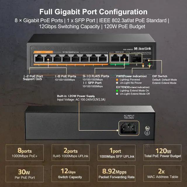 Alt view image 4 of 7 - 11 Port Gigabit PoE Switch with 8 PoE+ Port, 2 Gigabit Uplink, 1 SFP Port, 120W AI Detection, Qos, Fanless Metal Plug & Play Unmanaged Network Switch