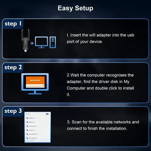 Alt view image 7 of 7 - AXE5400 USB WiFi Adapter for Desktop PC NF-U353, Tri-Band Wireless Network Adapter for Laptop, USB 3.0 WiFi Adapter for PC,New 6GHz Band,MU-MIMO,OFDMA,WPA3,WiFi 6E Dongle for Windows 11/10