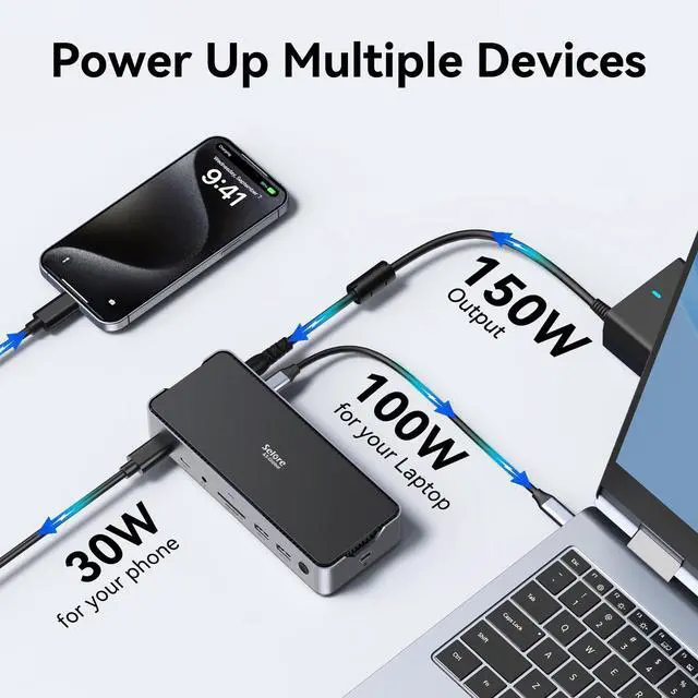 Alt view image 3 of 7 - USB C Docking Station 3 Monitors Laptop Dock Dual Monitor with 2 HDMI DisplayPort 4K@144Hz,USB A 2.0/3.0,USB C 3.1 10Gbps&30W Output,Ethernet,microSD&SD,Audio&Mic,150W DC Power for Dell/Lenovo/HP