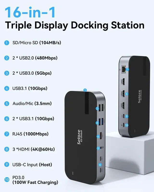 Alt view image 2 of 7 - USB C Dock 3 HDMI, Triple Monitor Docking Station, 16-in-1 Laptop Docking Station 3 Monitors with Triple HDMI, 10Gbps USB A/C 3.1, 100W PD, Ethernet, USB C Hub, USB C Dongle for Windows Mac