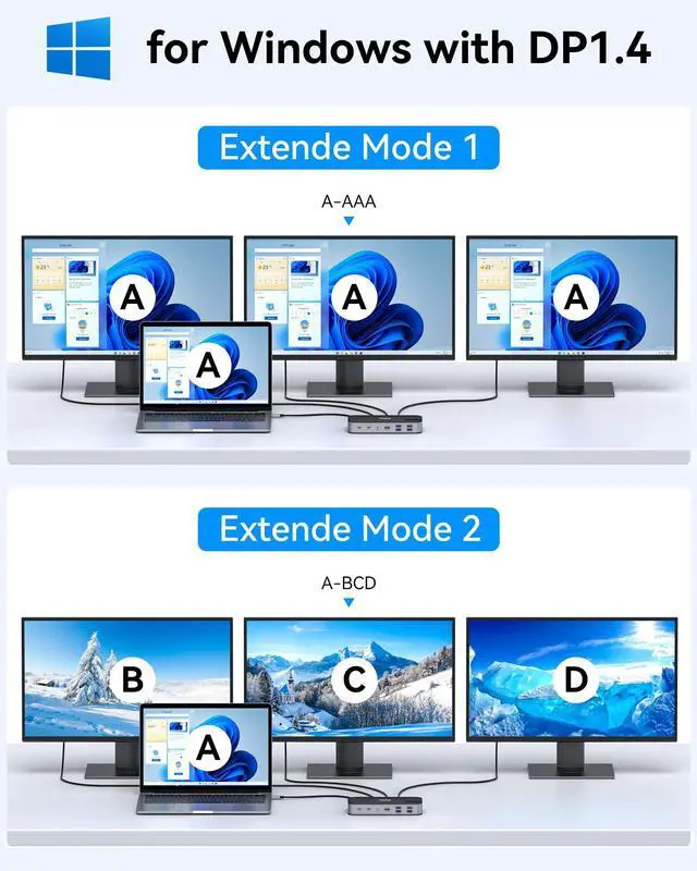 Alt view image 3 of 7 - USB C Dock 3 HDMI, Triple Monitor Docking Station, 16-in-1 Laptop Docking Station 3 Monitors with Triple HDMI, 10Gbps USB A/C 3.1, 100W PD, Ethernet, USB C Hub, USB C Dongle for Windows Mac