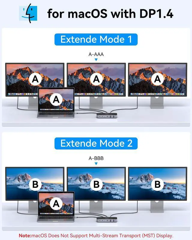 Alt view image 4 of 7 - USB C Dock 3 HDMI, Triple Monitor Docking Station, 16-in-1 Laptop Docking Station 3 Monitors with Triple HDMI, 10Gbps USB A/C 3.1, 100W PD, Ethernet, USB C Hub, USB C Dongle for Windows Mac