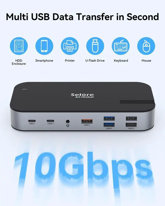 Alt view image 6 of 7 - USB C Dock 3 HDMI, Triple Monitor Docking Station, 16-in-1 Laptop Docking Station 3 Monitors with Triple HDMI, 10Gbps USB A/C 3.1, 100W PD, Ethernet, USB C Hub, USB C Dongle for Windows Mac