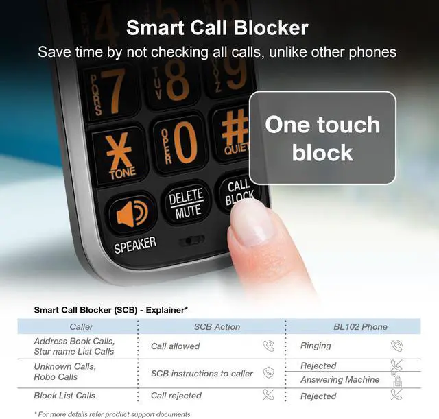 Alt view image 2 of 7 - BL102-2 DECT 6.0 2-Handset Cordless Phone for Home with Answering Machine, Call Blocking, Caller ID Announcer, Audio Assist, Intercom, and Unsurpassed Range, Silver/Black