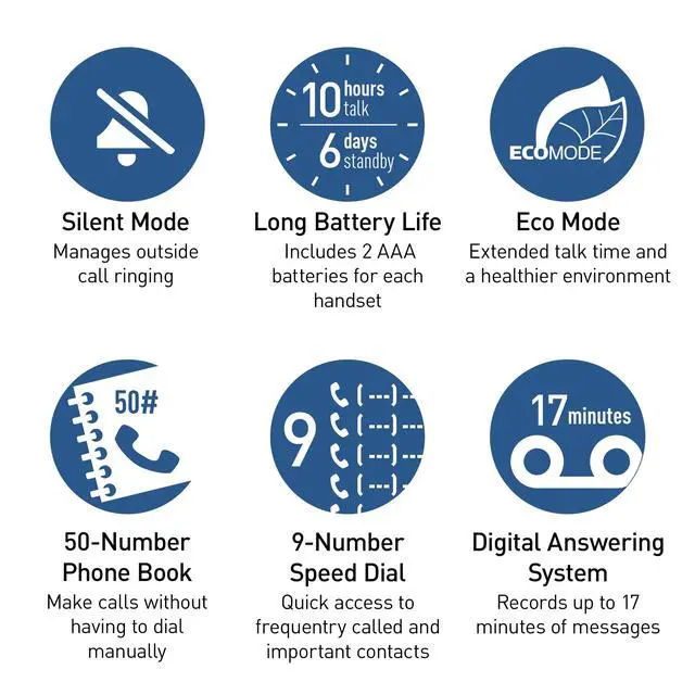 Alt view image 5 of 6 - DECT 6.0 Expandable Cordless Phone with Answering Machine and Call Block and Caller ID - 2 Cordless Handsets - KX-TGC222S (Silver)