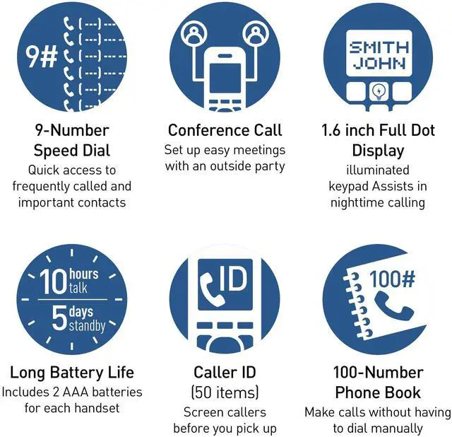 Alt view image 4 of 5 - Cordless Phone with Advanced Call Block, Bilingual Caller ID and Easy to Read Large High-Contrast Display, Expandable System with 3 Handsets - KX-TGD813B (Black)