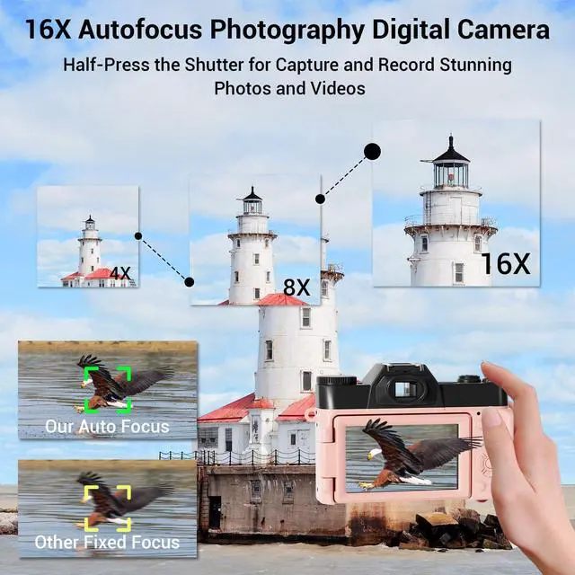 Alt view image 5 of 7 - Digital Camera, FHD 4K 75MP WiFi Vlogging Video Camera for YouTube with 3'' 180°Flip Screen, 64GB SD Card, 16x Digital Zoom, 2 Batteries, Point and Shoot Digital Camera for Beginner (Pink)