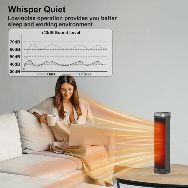 Alt view image 5 of 7 - Portable Space Heater, 1500W Ceramic Heating Fan with Thermostat, Remote Control, 3 Heating Modes, 70° Oscillation, Ideal for Office, Home, and Bedroom Use