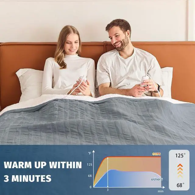 Alt view image 5 of 5 - Heated Electric Blanket Queen Size - 84" x 90" Heating Blanket with Dual Control, 10 Heating Levels & 8 Hours Auto Off, Soft Warm Flannel Blanket, Christmas Birthday Gifts for Senior Grandma