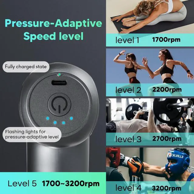 Alt view image 3 of 7 - Mini Massage Gun Deep Tissue, Percussion Muscle Massager for Back Pain Relief, Portable Small Travel Size, Quiet Massager, Gifts for Woman Man
