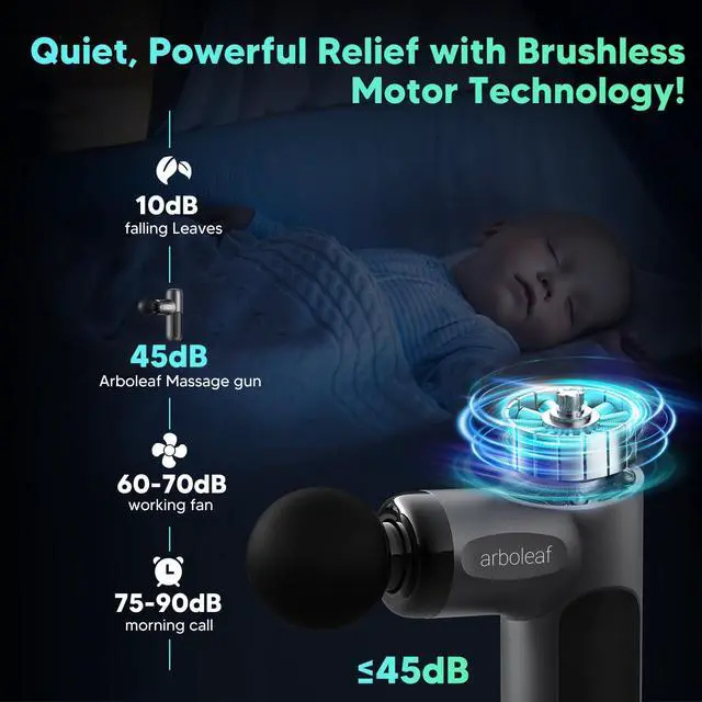 Alt view image 4 of 7 - Mini Massage Gun Deep Tissue, Percussion Muscle Massager for Back Pain Relief, Portable Small Travel Size, Quiet Massager, Gifts for Woman Man