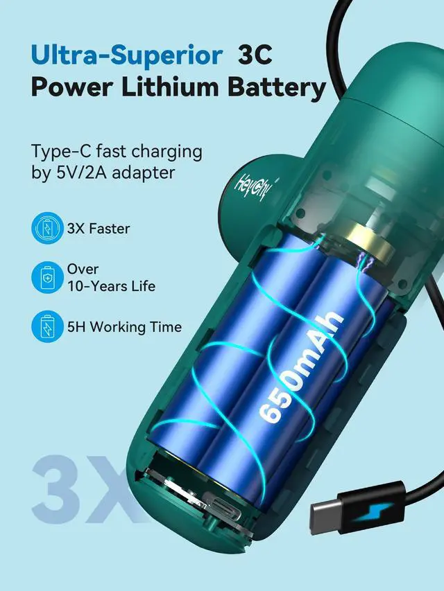 Alt view image 3 of 7 - Super Mini Massage Gun, Percussion Deep Tissues Muscle Massager, Compact Sports Travel Massage Gun, Portable Handheld Massager for Office Gifts for Her, Home, Athletes