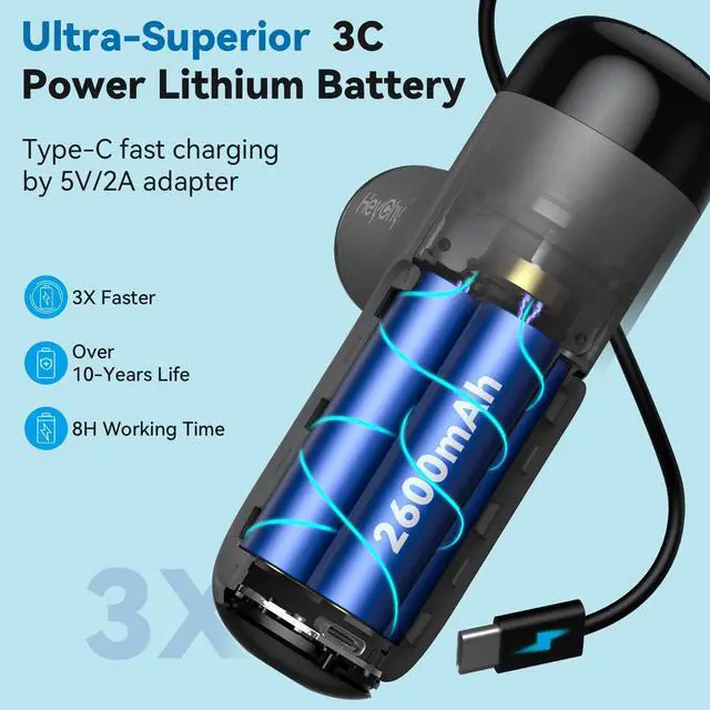 Alt view image 4 of 7 - Mini Massage Gun with Heat, Deep Tissue Massage Gun, Portable Percussion Muscle Massager with 4 Massage Heads for Athletes