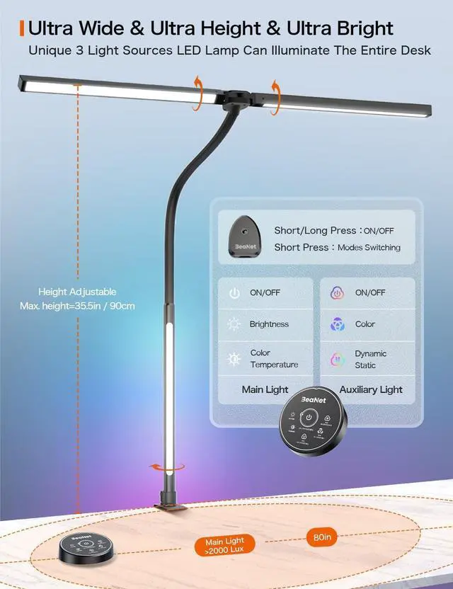 Alt view image 4 of 7 - LED Desk Lamp with Clamp,Architect Desk Lamp for Home Office,24W Ultra Bright with RGB Atmosphere Lighting,Remote Control,5 Color Modes & 5 Dimmable Eye Protection for Monitor Studio Reading