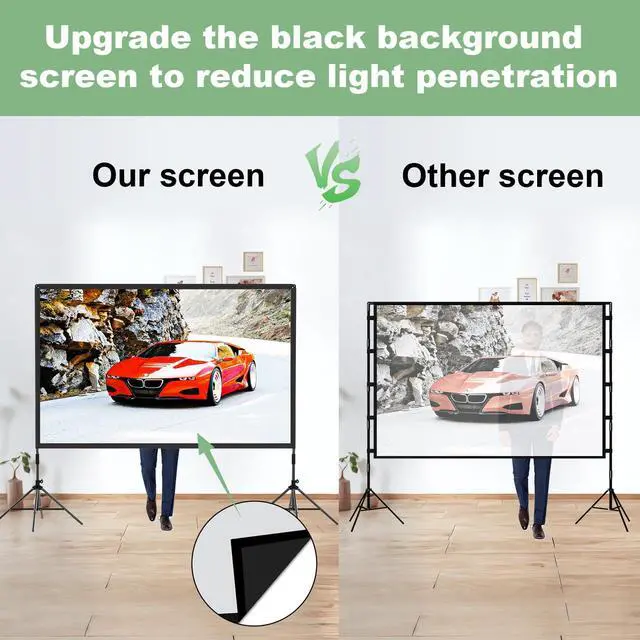 Alt view image 4 of 7 - Projector Screen and Stand 120 inch, Portable Black Backing Projector Screen Indoor Outdoor 16:9 4K HD Wrinkle-Free and Four-Legged Frame Movie Screen with Carry Bag for Backyard Movie Night