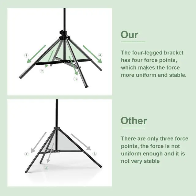 Alt view image 5 of 7 - Projector Screen and Stand 120 inch, Portable Black Backing Projector Screen Indoor Outdoor 16:9 4K HD Wrinkle-Free and Four-Legged Frame Movie Screen with Carry Bag for Backyard Movie Night