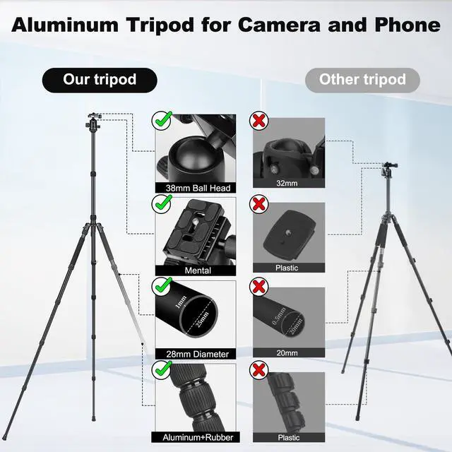 Alt view image 7 of 7 - 80/85 inches Heavy Duty Tripod for Camera and Phone, 85" Camera Monopod Tripods, DSLR Binoculars Spotting Scope Camcorders Video Tripod Stand, 360 Degree Ball Head, 35 lbs Loads
