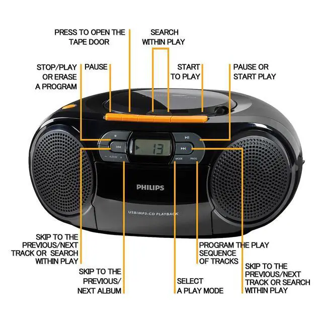 Alt view image 3 of 7 - Portable CD Player Boombox - Portable MP3 Player and Cassette Tape Player, Boom Box Compact Stereo Sound System with Dynamic Bass Boost, Take Your Music Outside with USB HiFi Music Player