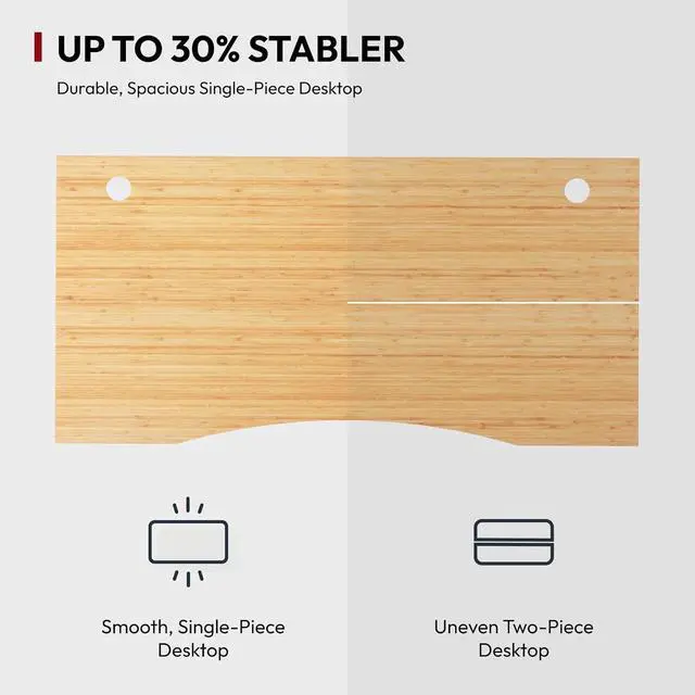 Alt view image 7 of 7 - Standing Desk 3 Stages Dual Motor 60 inch Whole-Piece Real Bamboo Desktop Height Adjustable Desk for Home Office Stand Up (Black Frame/ 60" Curved Natural Bamboo Top)