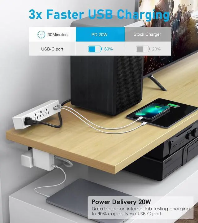 Alt view image 4 of 7 - Dual Layer Desk Clamp Power Strip, 20W Desktop Edge Mount Charging Station with 10 Outlets 3 USB Ports, Under Desk Surge Protector, 6.5 Ft Extension Cord for Office Home