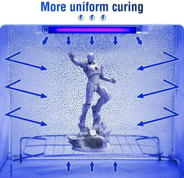 Alt view image 7 of 7 - Resin Curing Light Lamp for 3D Printer Large Size Cure Light Box for Machine 3D Printer Led Light 365nm Solidify Photosensitive Resin, 36L/9.5gal, 6w Bulb x3