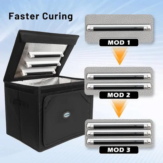 Alt view image 2 of 7 - Resin Curing Light Lamp for 3D Printer Large Size Cure Light Box for Machine 3D Printer Led Light 365nm Solidify Photosensitive Resin, 36L/9.5gal, 6w Bulb x3