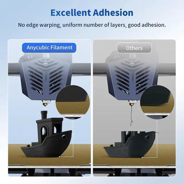 Alt view image 4 of 7 - ANYCUBIC PLA 3D Printer Filament, 3D Printing PLA Filament 1.75mm Dimensional Accuracy +/- 0.02mm, 1KG Reusable Spool (2.2 lbs), Black