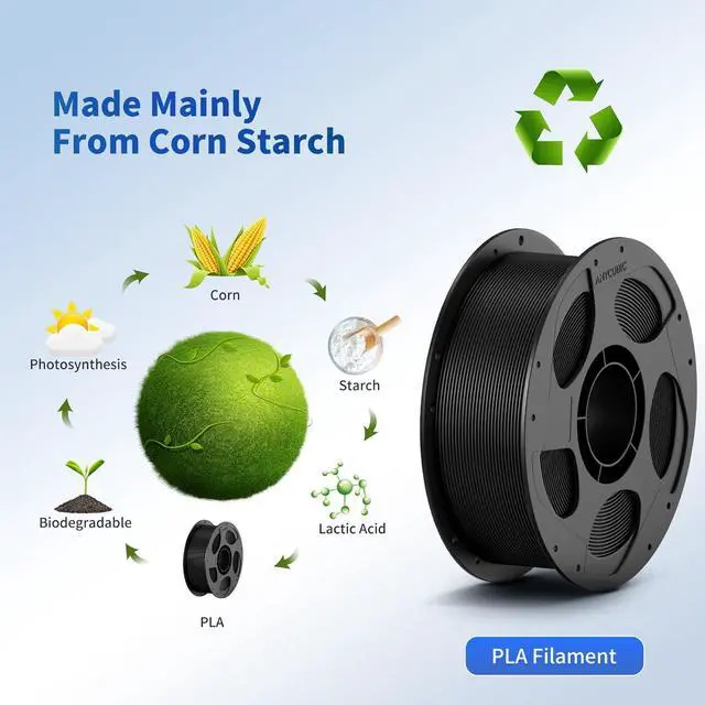 Alt view image 7 of 7 - ANYCUBIC PLA 3D Printer Filament, 3D Printing PLA Filament 1.75mm Dimensional Accuracy +/- 0.02mm, 1KG Reusable Spool (2.2 lbs), Black