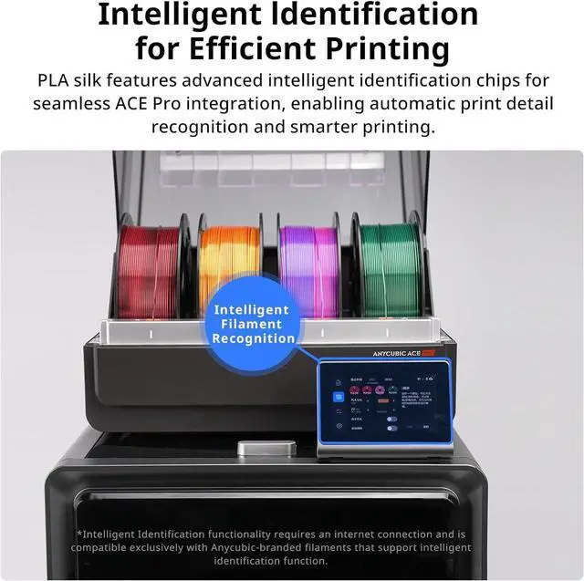 Alt view image 6 of 7 - ANYCUBIC Silk Tri Color Pla Filament, 3-in-1 Chrome Coextrusion Color Change 3D Printer Filament 1.75mm Dimensional Accuracy +/- 0.02mm, Silk Texture, 1KG Reusable Spool (2.2 lbs), Blue Green Purple