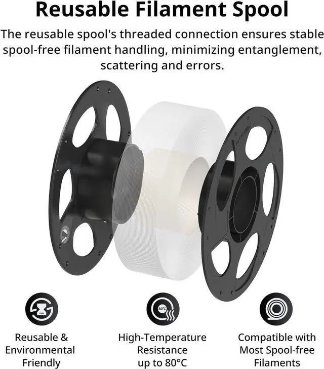 Alt view image 7 of 7 - ANYCUBIC Silk Tri Color Pla Filament, 3-in-1 Chrome Coextrusion Color Change 3D Printer Filament 1.75mm Dimensional Accuracy +/- 0.02mm, Silk Texture, 1KG Reusable Spool (2.2 lbs), Blue Green Purple