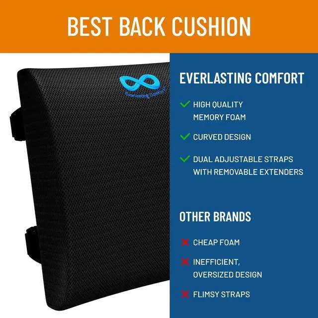 Alt view image 2 of 6 - Everlasting Comfort Lumbar Support Pillow for Office Chair - Memory Foam Back Cushion for Seat, Car, Couch - Promotes Better Posture, Back Pain Relief- Ideal for Gaming & Desk Chairs and Home or Work