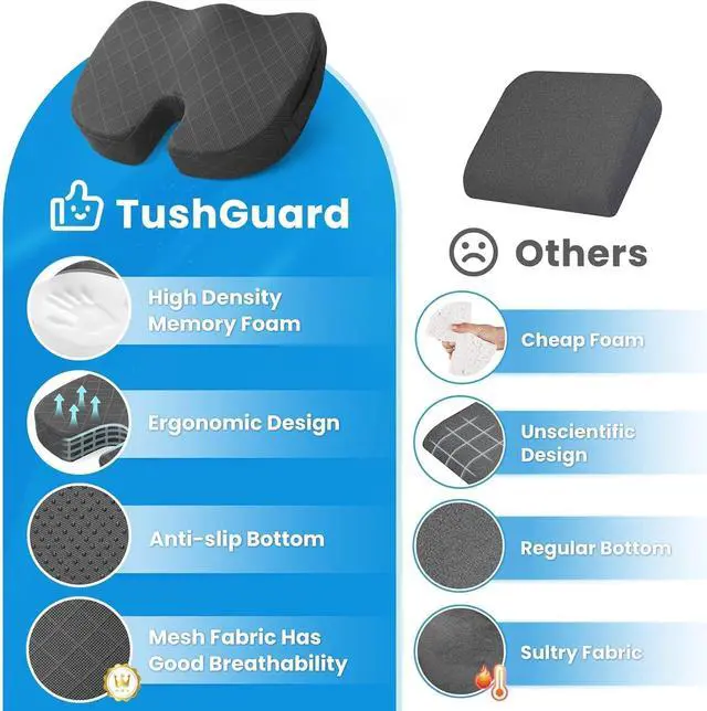 Alt view image 6 of 7 - TushGuard Office Chair Cushions with Handles, Back&Seat Cushion, Sciatica & Back Coccyx Tailbone Discomfort Easing Chair Pad, Memory Foam Lumbar Support Pillow for Gaming, Desk, Car (Grey, X-Large)