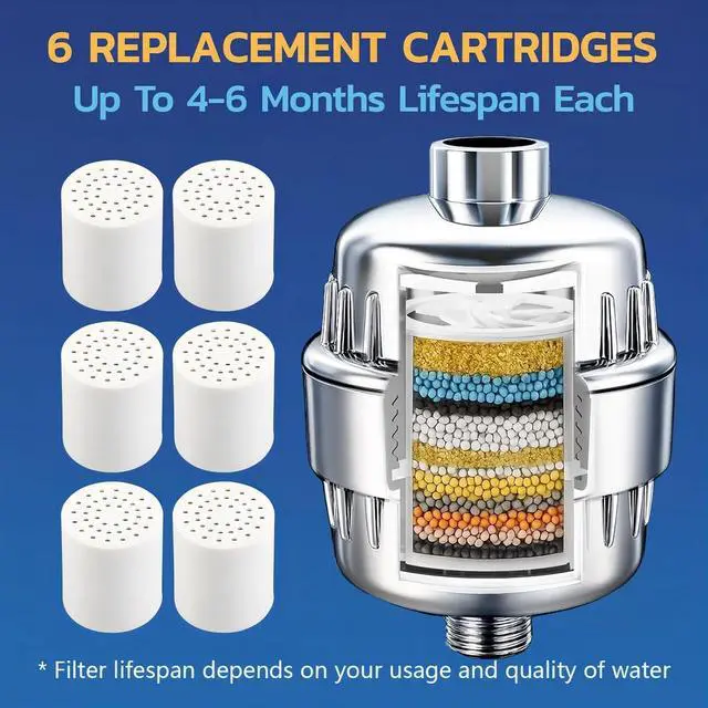 Alt view image 3 of 7 - Beati Faucet® Chrome Shower Filter with KDF-55, Alkaline Carbon, Vitamin C & E | 6 Cartridges Hard-Water Softener Removes Chlorine, Fluoride & Heavy Metals | Soothes Dry Skin, Itchy Scalp & Hair Loss