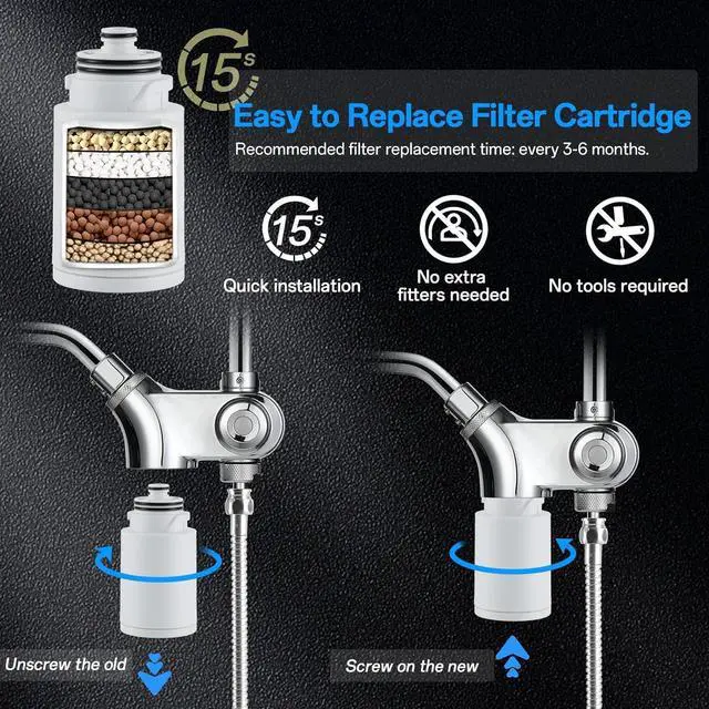 Alt view image 4 of 7 - VXV 10 inch Filtered Shower Head,7 Settings High Pressure Dual Shower Heads with Handheld Spray Combo,3-Way Rain Shower Head with Filters,71''Shower Hose,Height Adjustable(Chrome)