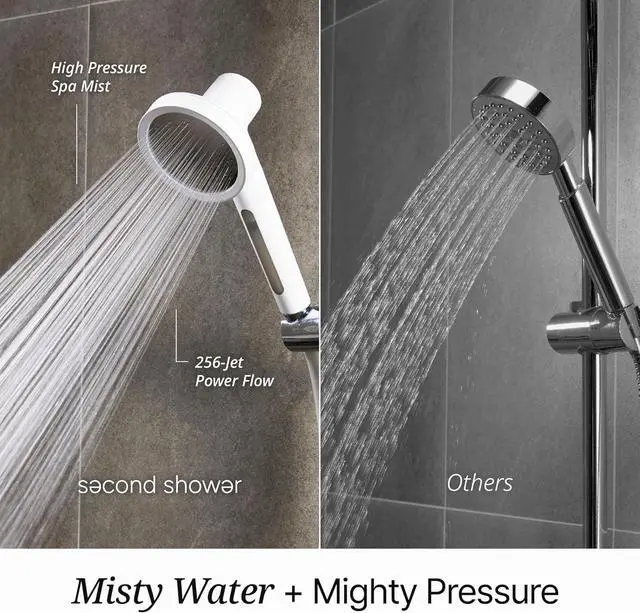 Alt view image 6 of 7 - SecondShower Filtered Shower Hand | Clinically Proven for Skin Health, NSF Certified, SPA Grade High Pressure, Seoul Engineered Natural Filtration for Skin & Hair Care, Matte Black