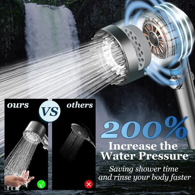 Alt view image 2 of 7 - FEELSO Filtered Shower Head with Handheld, High Pressure 4 Spray Showerhead with Filters & Upgraded Anti-clog Nozzles for Hard Water -Remove Chlorine, Reduce Dry Itchy Skin -ON/OFF Switch for Pet Bath
