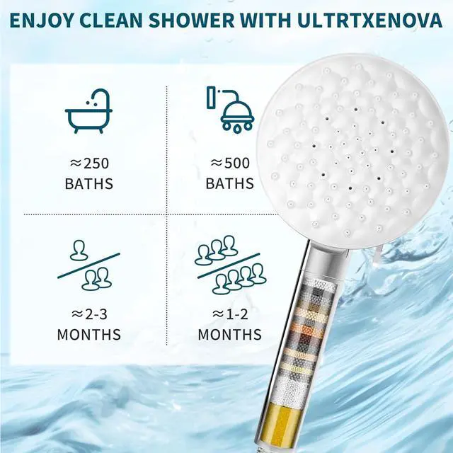 Alt view image 5 of 7 - Filtered Shower Head with Handheld,High Pressure 6 Spray Mode Showerhead with Filters,Detachable Shower Head, Water Softener Filters Beads for Hard Water -Remove Chlorine (Chrome)