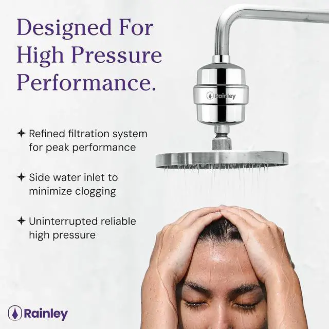 Alt view image 7 of 7 - Bossa Shower Filter - Removes Chlorine, Heavy Metals, Hard Water, Impurities | Micron-level | Anti-Clog for High-Pressure Flow | Leak-Proof | Easiest Installation | Fits all ½" IPS Shower Arms