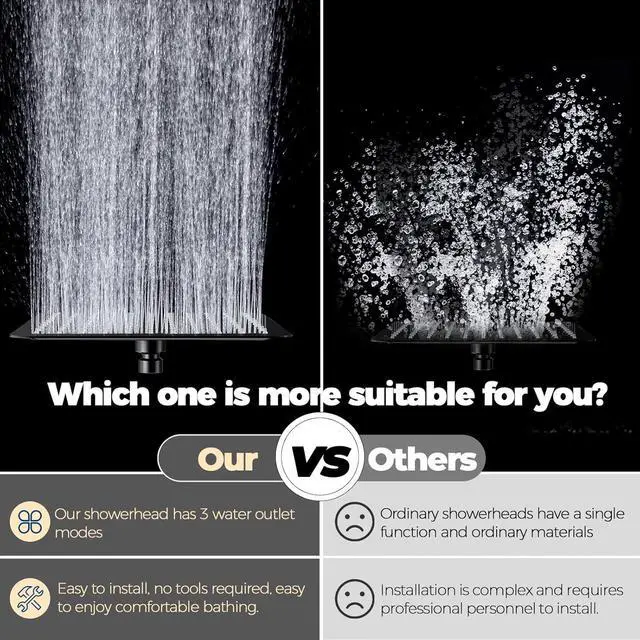 Alt view image 5 of 7 - 12 Inch Shower Head,High Pressure Rainfall Shower Head Combo with Handheld Spray- Adjustable 11" Extension Arm/Anti-Clog Nozzles,Matte Black