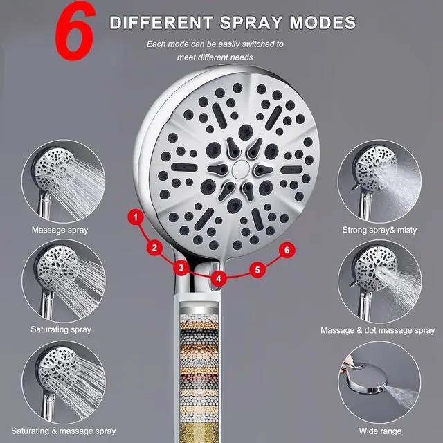Alt view image 4 of 7 - Shower Head with Filters-14'' Rainfall ShowerHead,Filtered Power Wash Handheld for Hard Water,Keep High Pressure Output, Reduces Dry Itchy Skin, Eczema&Improves Condition of Your Body, Hair