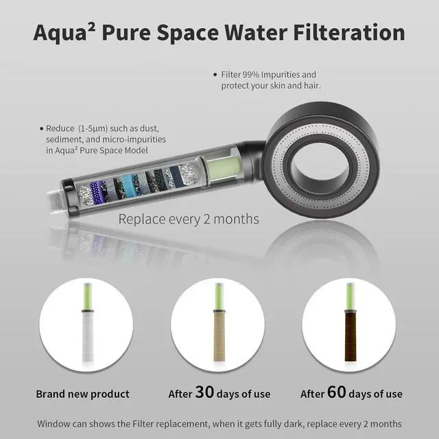 Alt view image 6 of 7 - Handheld Shower Head with Filter - High Pressure Vitamin C Chlorine Removal, CEC DOE Certified, Refreshing Scent Cartridge & ABS Anti-Rust, Skin Friendly Easy Install