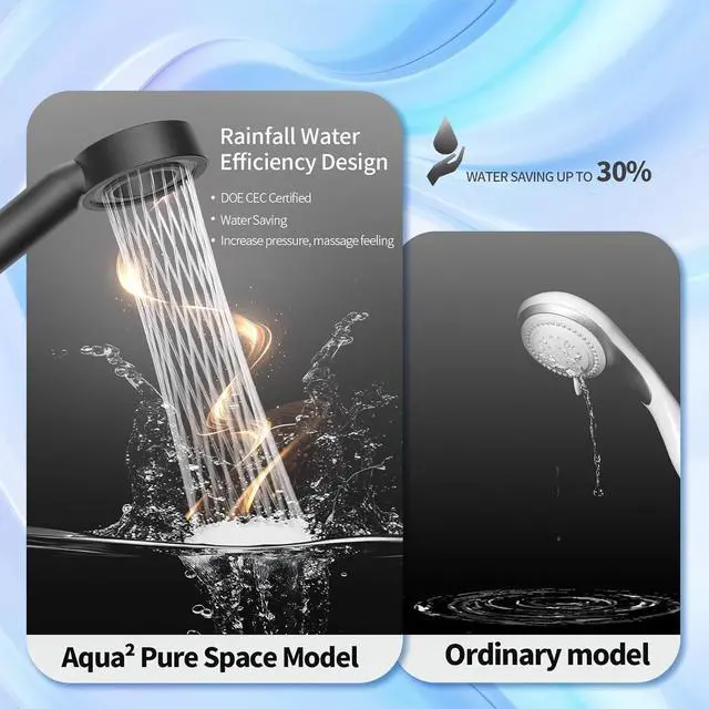 Alt view image 5 of 7 - Handheld Shower Head with Filter - High Pressure Vitamin C Chlorine Removal, CEC DOE Certified, Refreshing Scent Cartridge & ABS Anti-Rust, Skin Friendly Easy Install