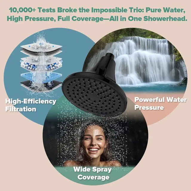 Alt view image 4 of 7 - Filtered Shower Head Matte Black - High Pressure Rain Shower Heads with Filter for Hard Water -Water Softener Filters Beads to Remove Chlorine, 1-Min Install, One-Button Filter Replacement